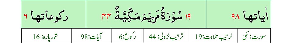 Fayl:Title Sura 019 Maryam.jpg