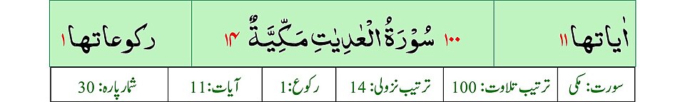 Fayl:Title Sura 100 Al-Adiyat.jpg