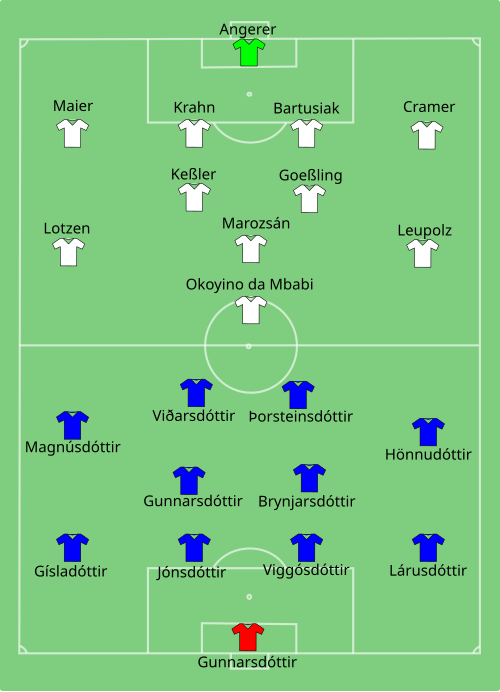 Fayl:ISL-GER-2013-07-14.svg