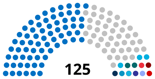 Fayl:Azerbaijan Parliament 2024.svg