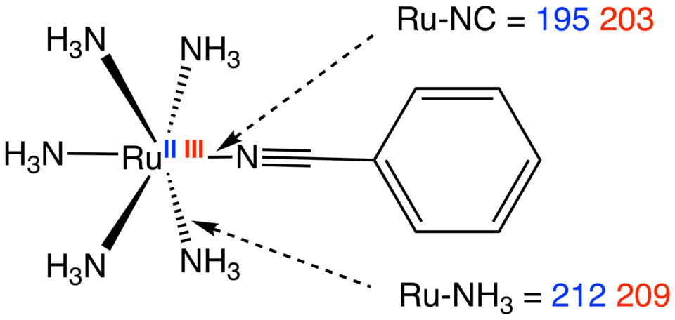 Fayl:A5Ru(NCPh).png