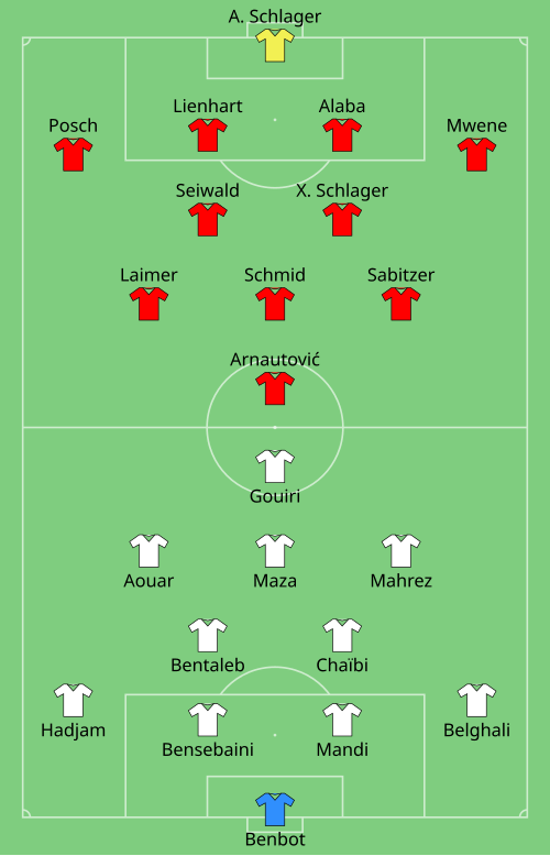 Fayl:ALG-AUT 2026-06-27.svg