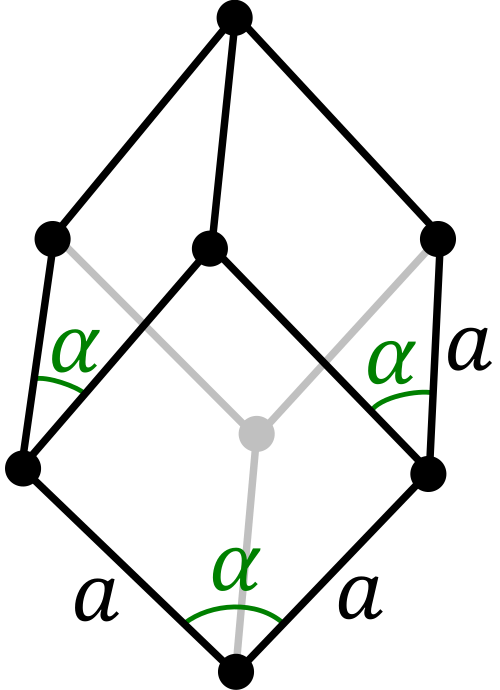Fayl:Rhombohedral.svg