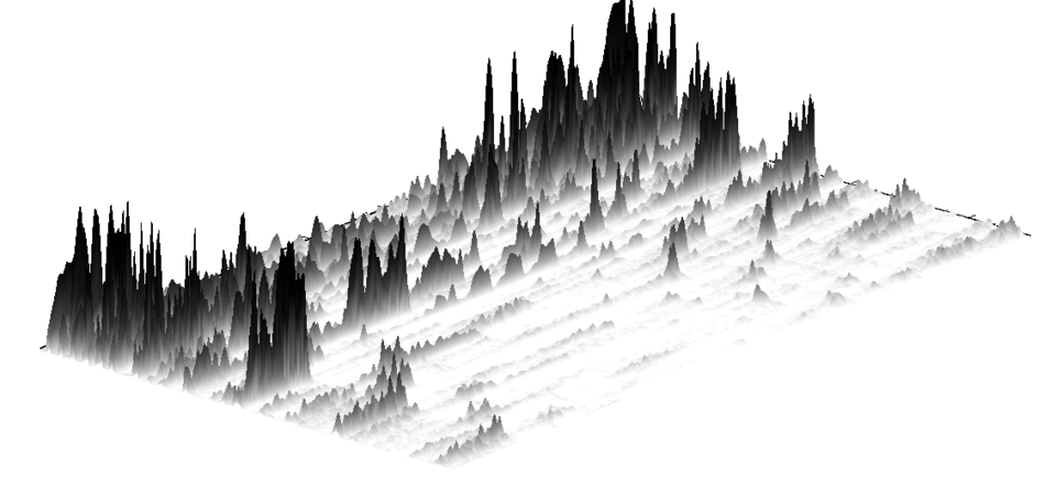 Fayl:Spectrogram.png