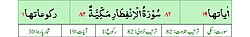 Qurʼon nusxalaridan biridagi Infitor surasi sarlavhasi. Yuqorida oʻngdan: 1. Oyati 19, 2. Markazda qizil rangda sura tartib raqami 82, qora rangda - Infitor surasi va Makkiy, qizil rangda nozil boʻlgan tartibi - 82, 3. Rukuʼsi soni - 1; Pastda oʻngdan: 1. Sura:Makkiy, 2. Tilovat tartibi:82, 3. Nozil boʻlish tartibi:82, 4. Rukuʼsi:1, 5. Oyati:19, 6. Porasi (Juzi):30 deb koʻrsatilgan.