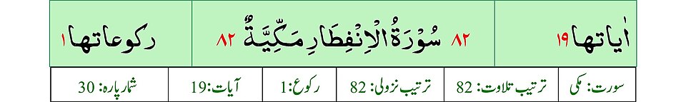 Fayl:Title Sura 082 Al-Infitar.jpg