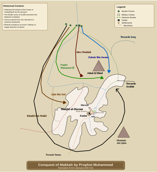 Fayl:Conquest of Makkah.svg