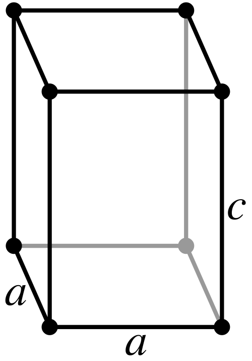 Fayl:Tetragonal.svg