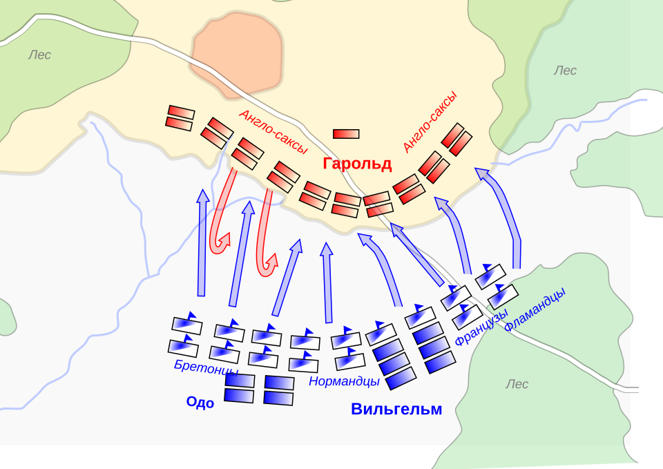 Fayl:Battle of hastings ru.svg