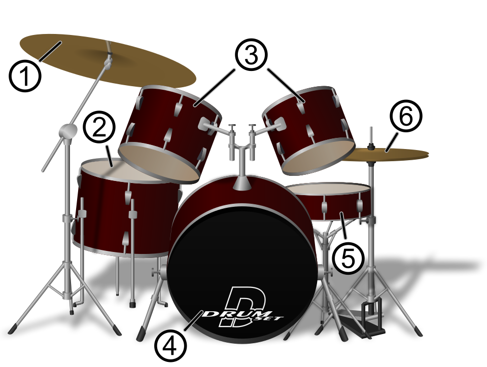 Fayl:Drum set.svg
