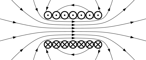Fayl:VFPt Solenoid correct2.svg