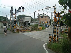 Kunimi koʻchalari