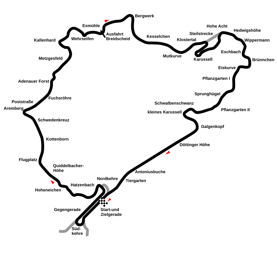 Fayl:Circuit Nürburgring-1927-Nordschleife.svg