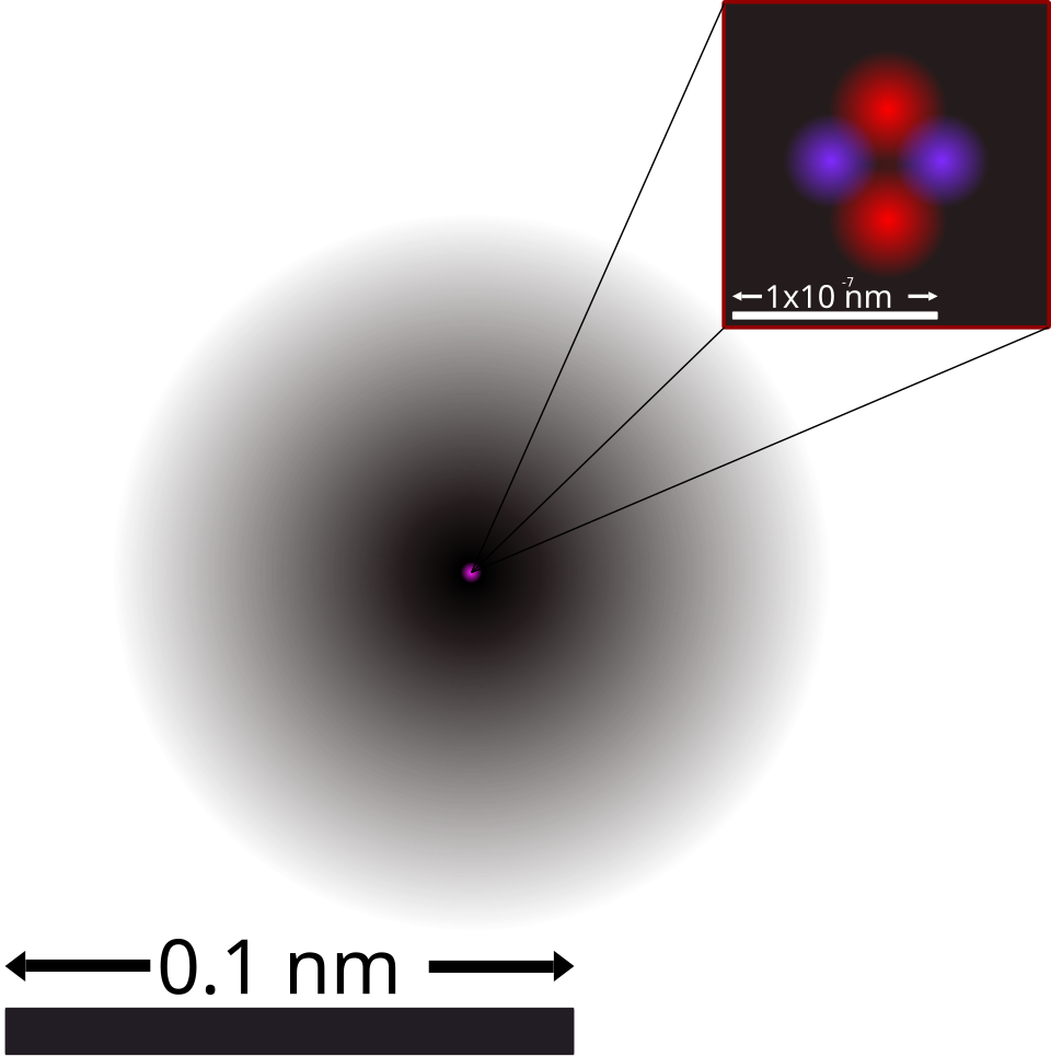 Fayl:Helium atom QM rev1.svg