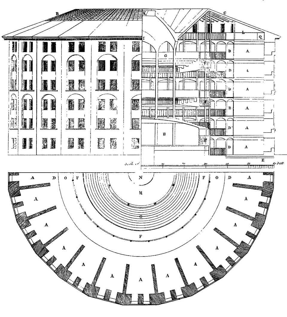 Fayl:Panopticon.jpg