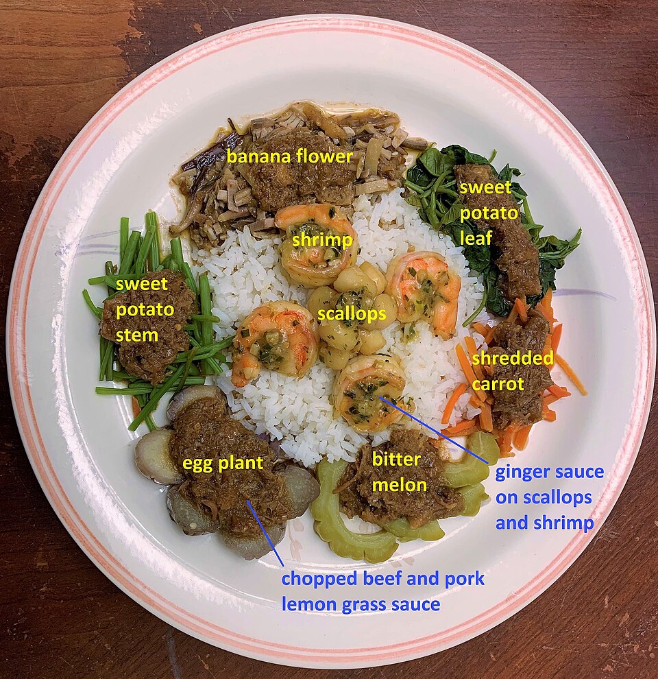 Fayl:Kuluban topped with Serundeng.jpg