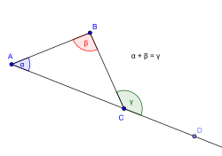Fayl:Angle of a triangle.svg