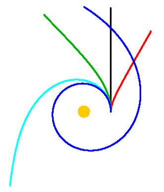 Fayl:Epi half spirals.svg