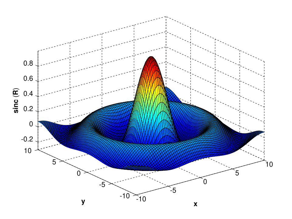 Fayl:MATLAB surf sinc3D.svg