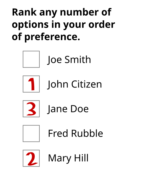 Fayl:Preferential ballot.svg