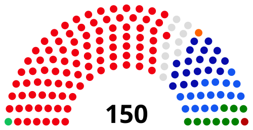Fayl:2025 Australian House of Representatives.svg