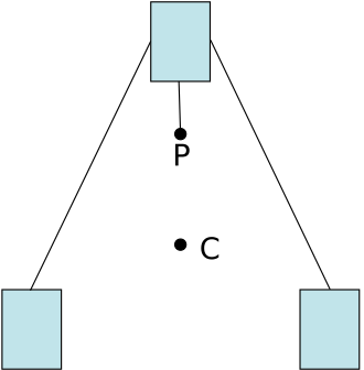 Fayl:CoG stable.svg