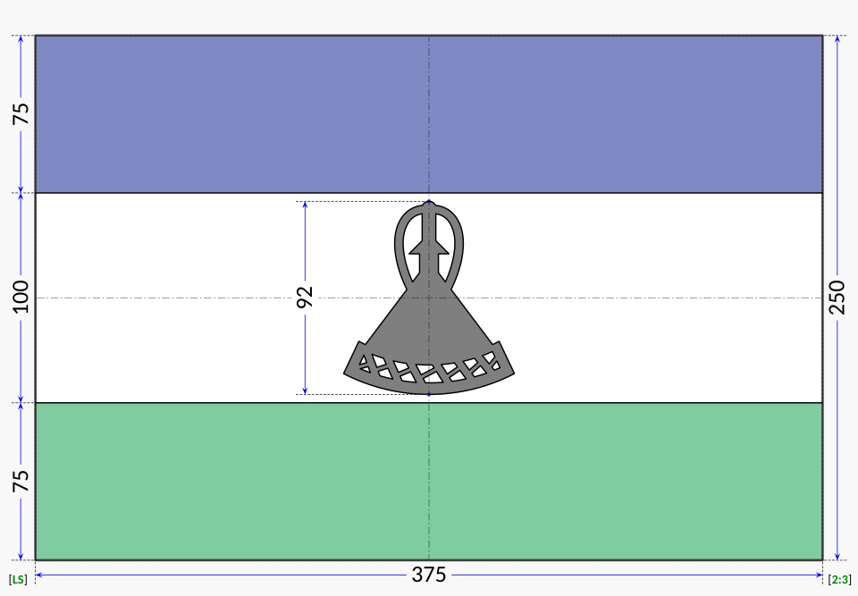 Fayl:Flag of Lesotho (construction sheet).svg