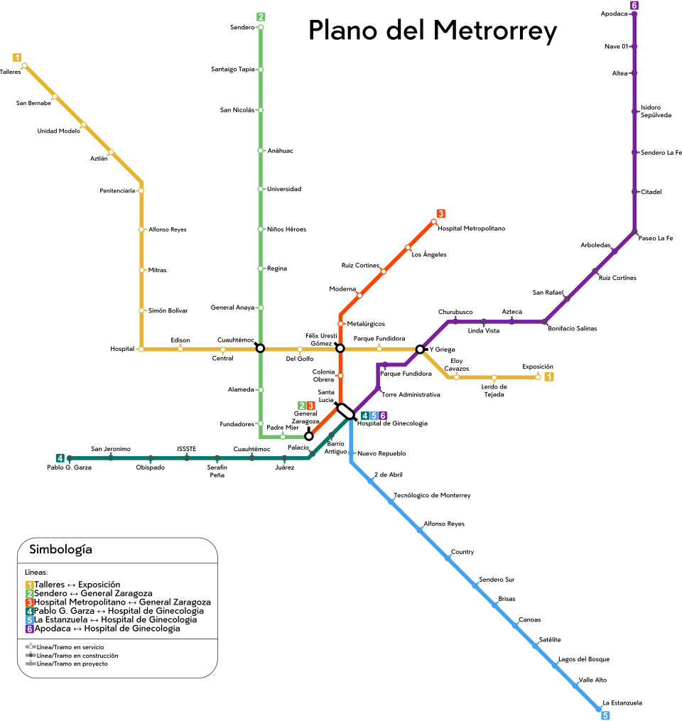Fayl:Mapa del Metrorrey.svg