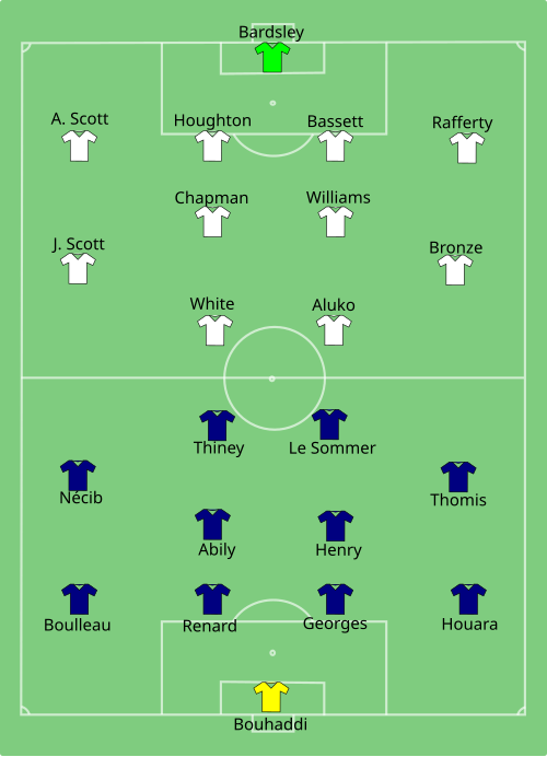Fayl:FRA-ENG-2015-06-09.svg