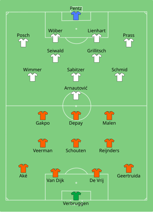 Fayl:NED-AUT 2024-06-25.svg