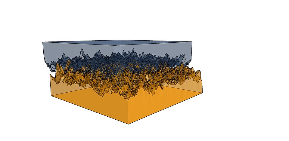 Fayl:Friction between surfaces.jpg