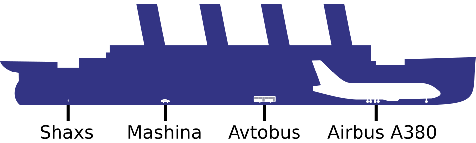 Fayl:Hy size titanic-uz.svg