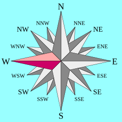 Fayl:CompassRose (mul) 16 blue W.svg