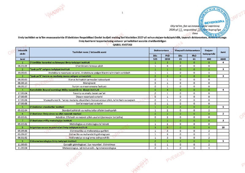 Fayl:Ilova kvota taqsimoti B-337.pdf