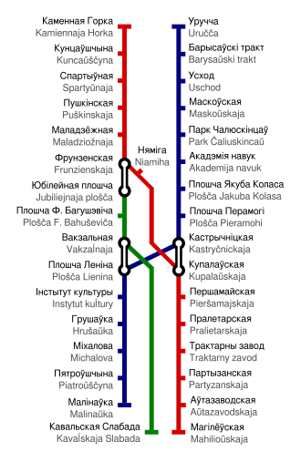Minsk metropoliteni