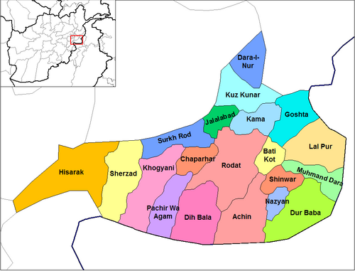 Dur Baba tumani