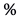 Fayl:Unicode 0x0025.svg