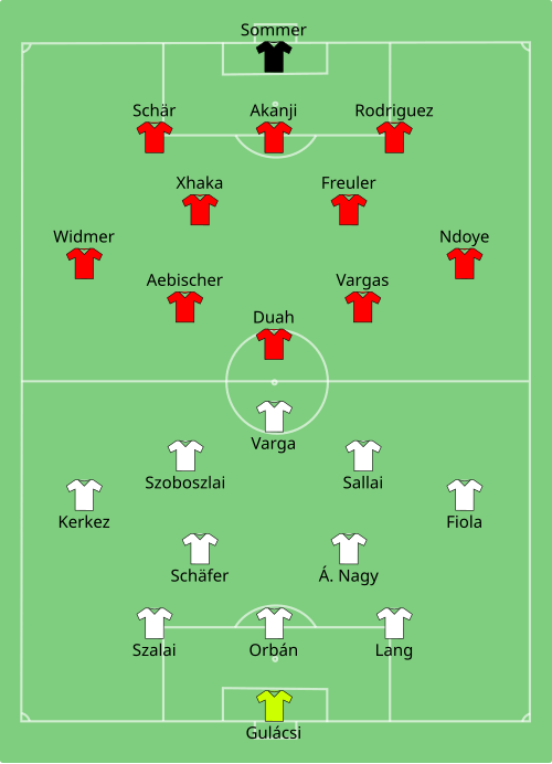 Fayl:HUN-SUI 2024-06-15.svg