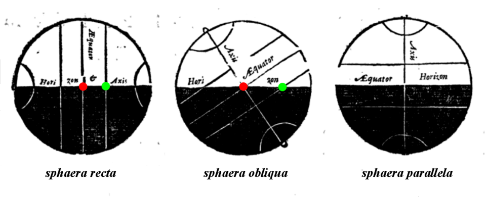Fayl:Old RA diagram.png