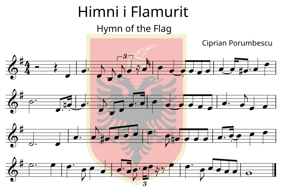 Fayl:Albanian Anthem Music Sheet.InstrumentalSimple.svg