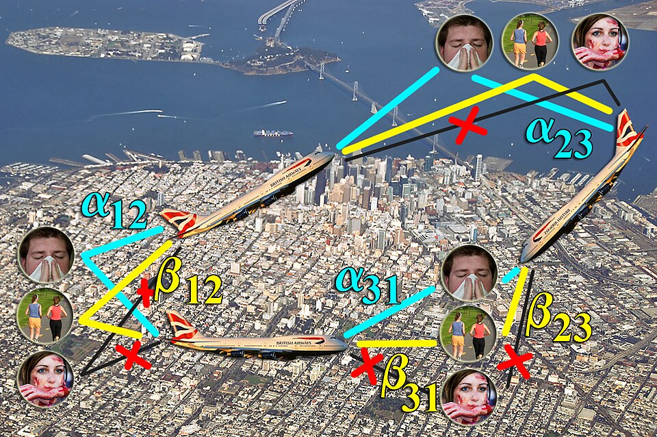 Fayl:MovingPopulation.jpg