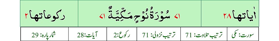 Fayl:Title Sura 071 Nuh.jpg
