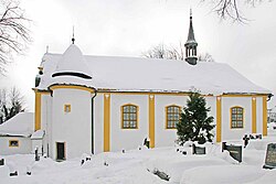 Church of Saint John the Baptist