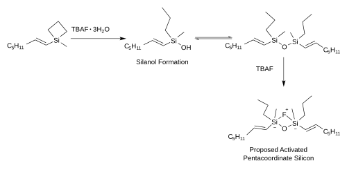 Fayl:Denmark Cyclosilylbutane.svg