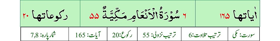 Fayl:Title Sura 006 Al-Anam.jpg
