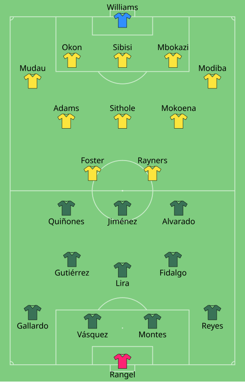 Fayl:MEX-RSA 2026-06-11.svg