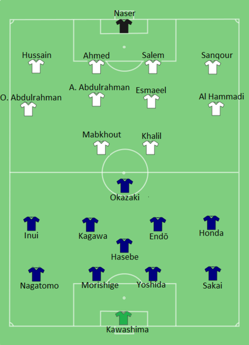 Fayl:JPN-UAE-2015-01-23.png