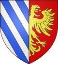 Échilleuses