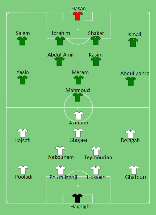 Fayl:IRN-IRQ-2015-01-23.png