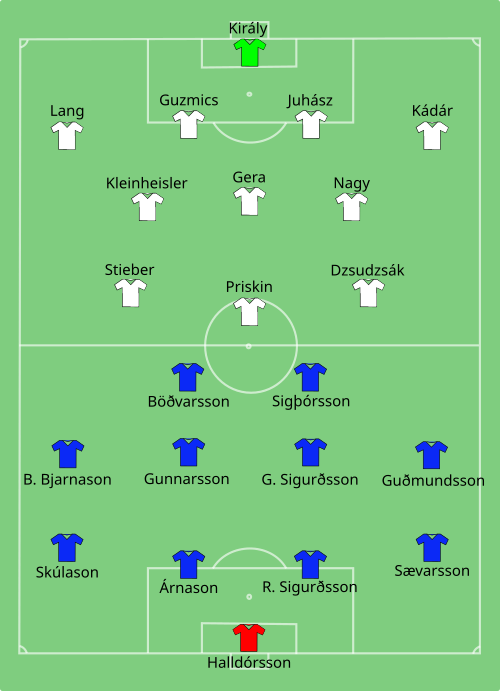Fayl:ISL-HUN 2016-06-18.svg